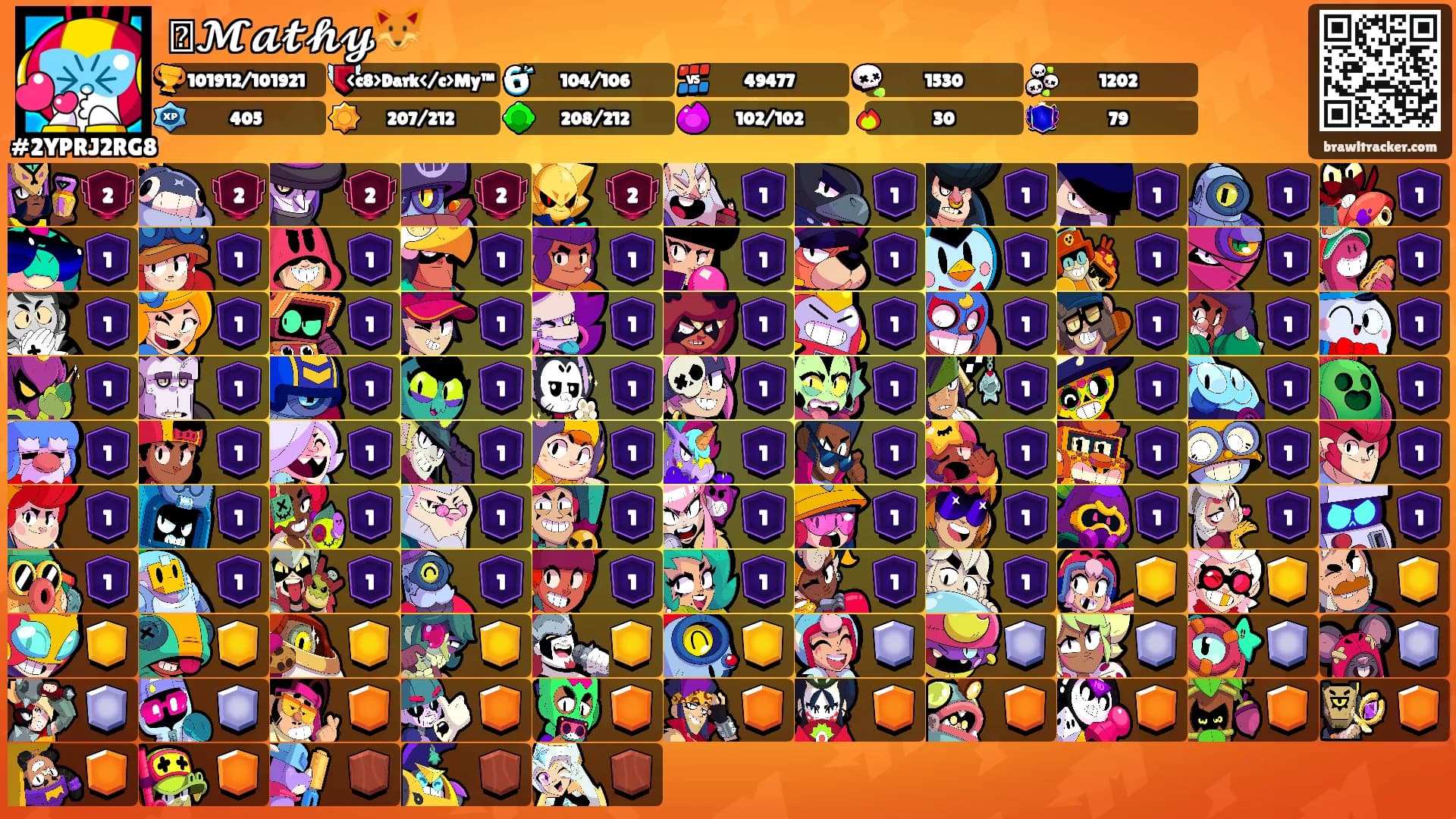 ⛩𝓜𝓪𝓽𝓱𝔂🦊's Ranks