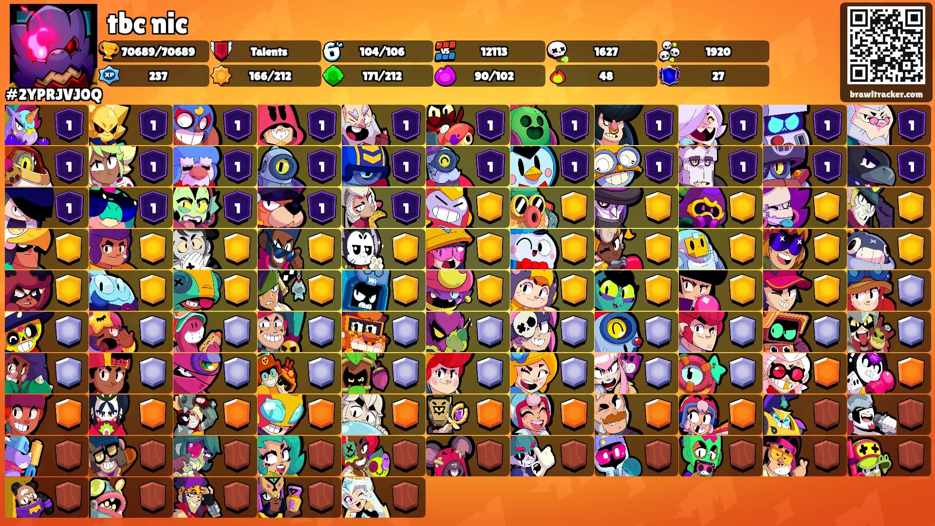 tbc nic's Ranks