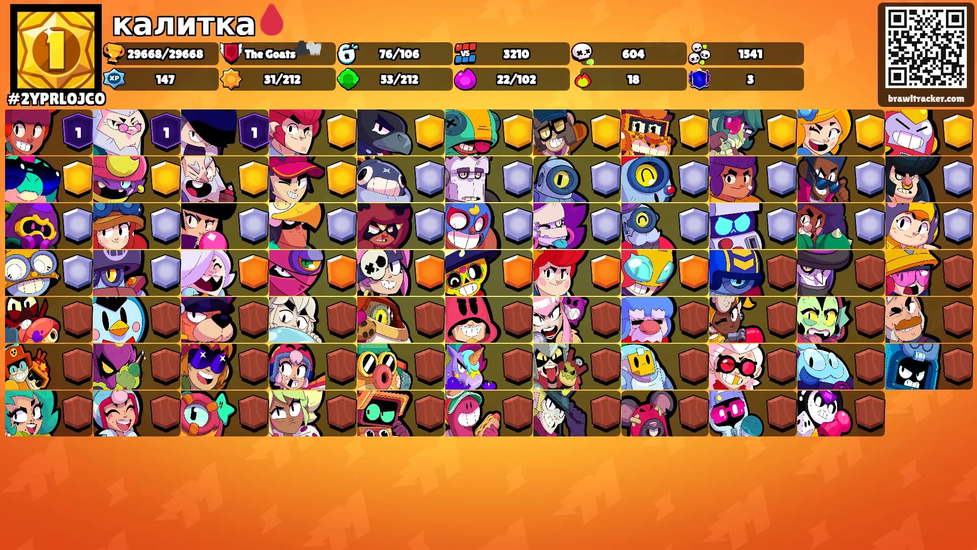 калитка🩸's Ranks