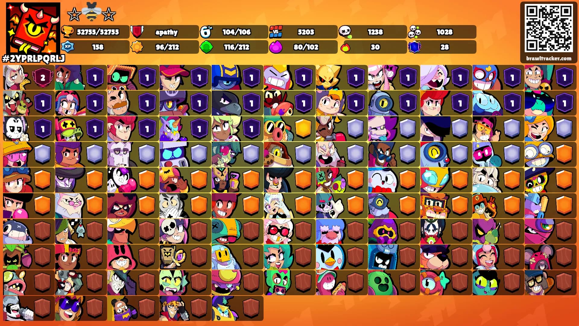 ☆🐝☆'s Ranks