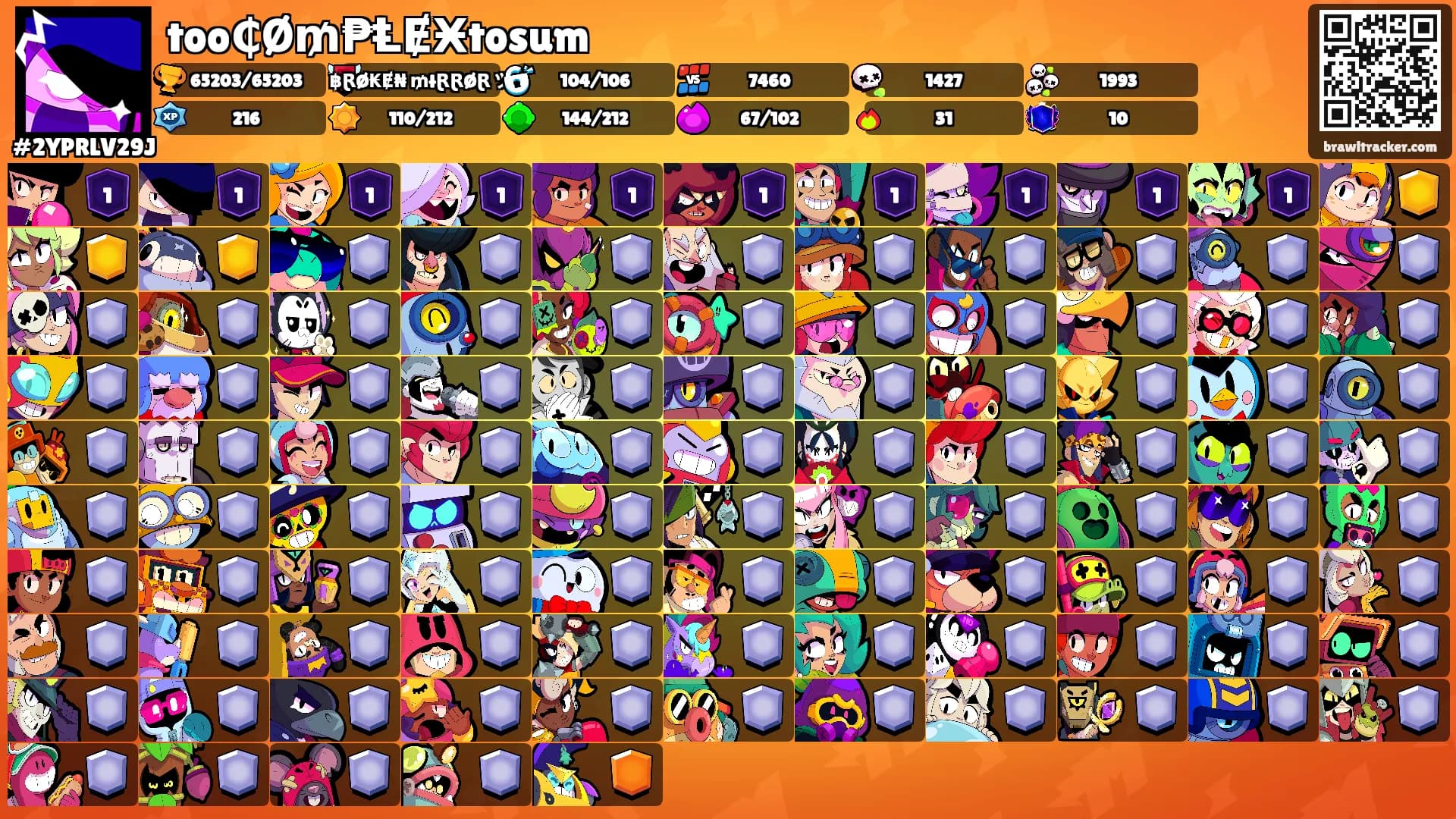 too₵Ø₥₱ⱠɆӾtosum's Ranks