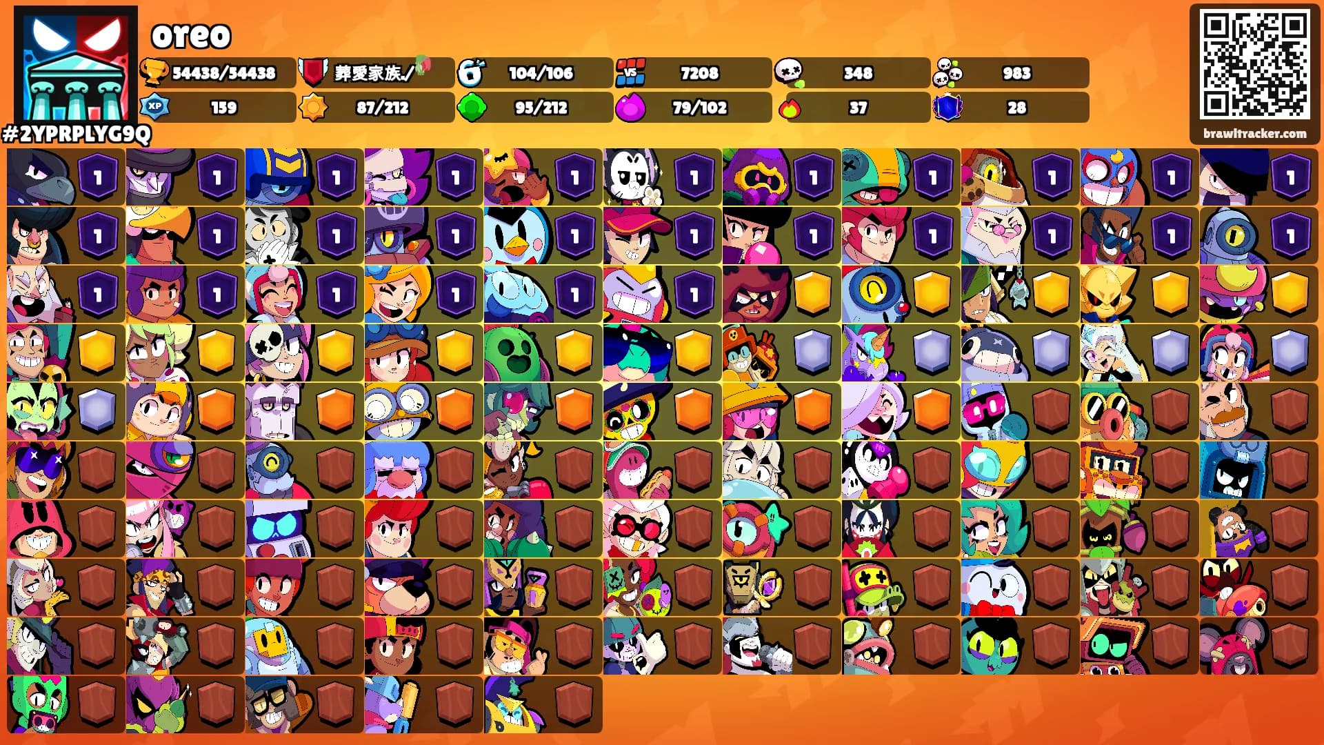 oreo's Ranks