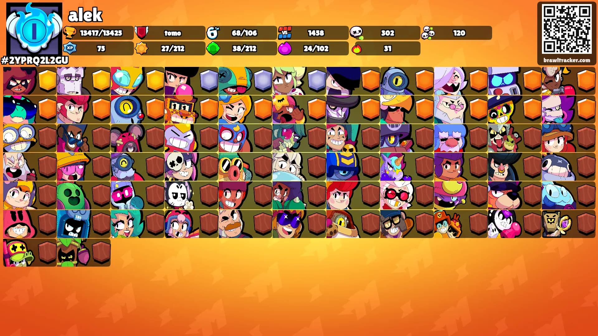 alek's Ranks