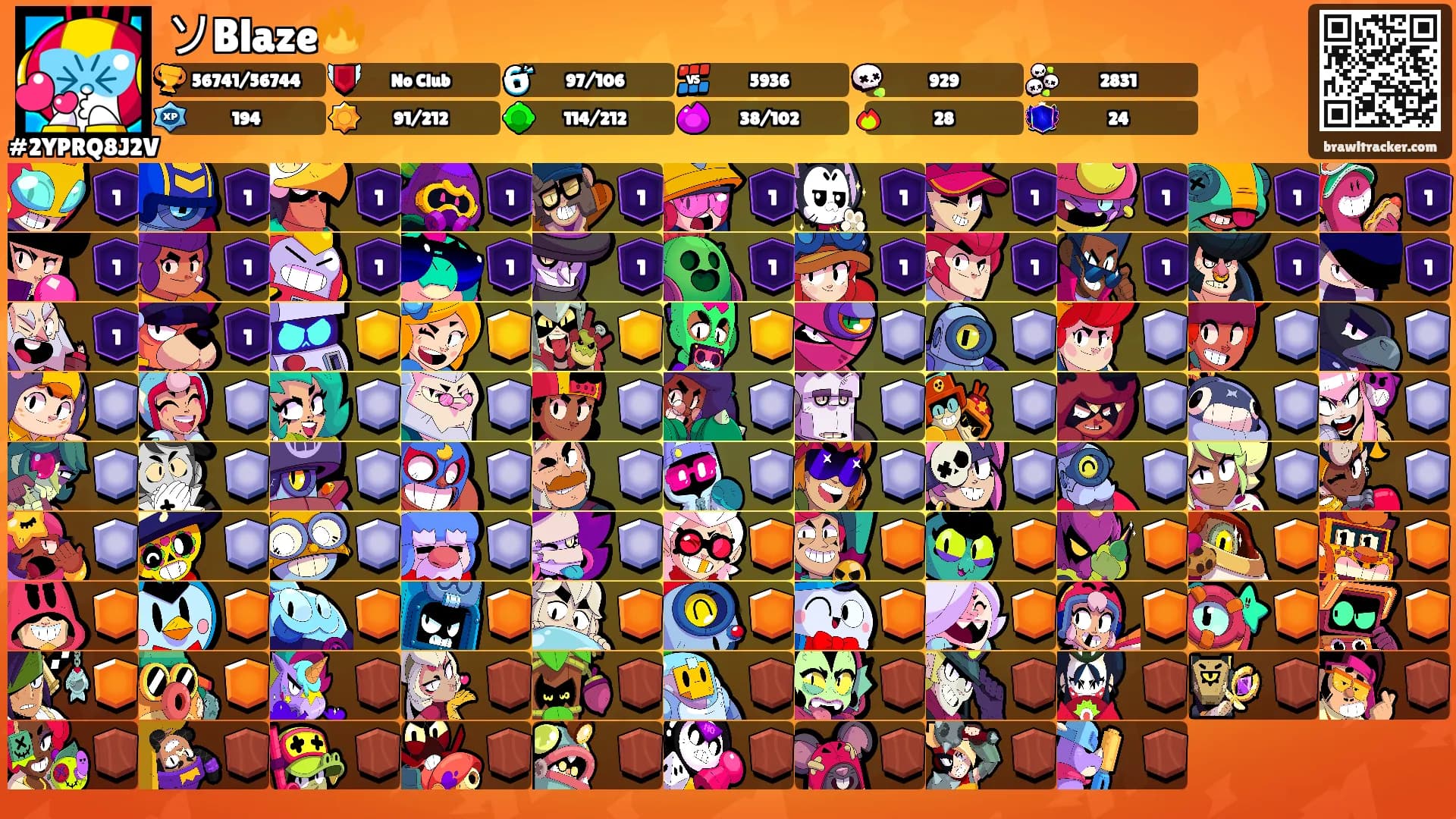 ソBlaze🔥's Ranks