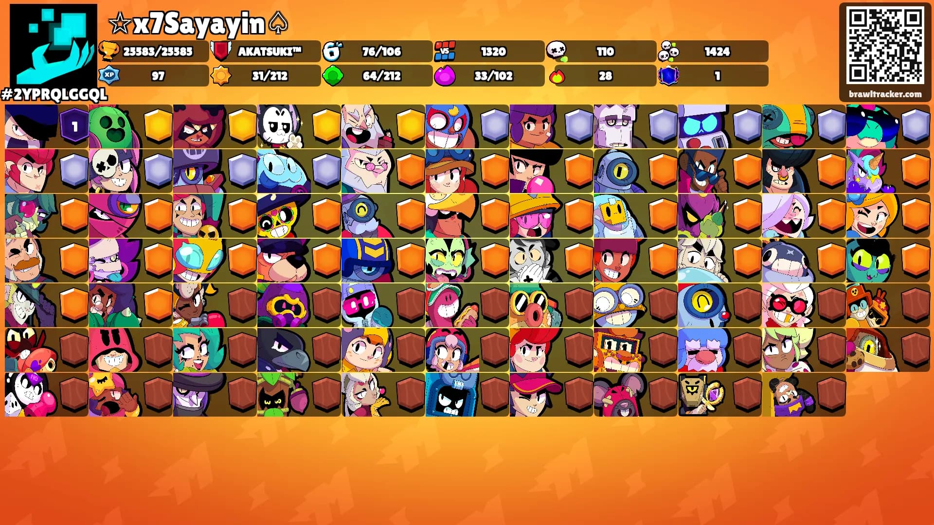 ☆x7Sayayin♤'s Ranks