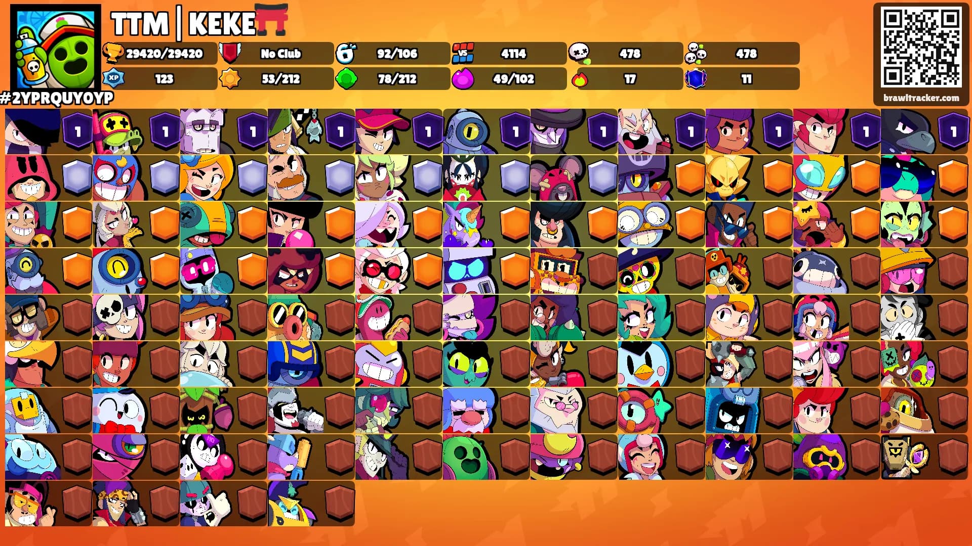 TTM|KEKE⛩️'s Ranks
