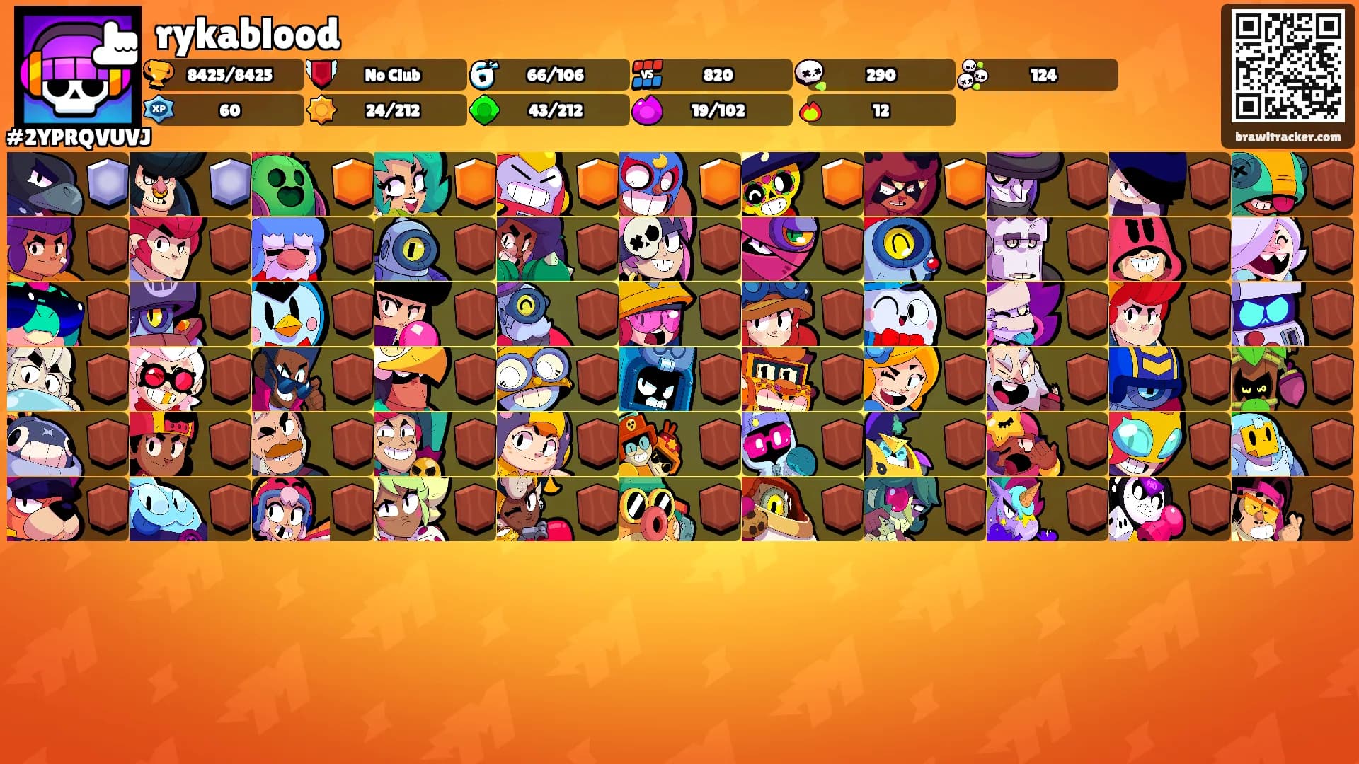 rykablood's Ranks
