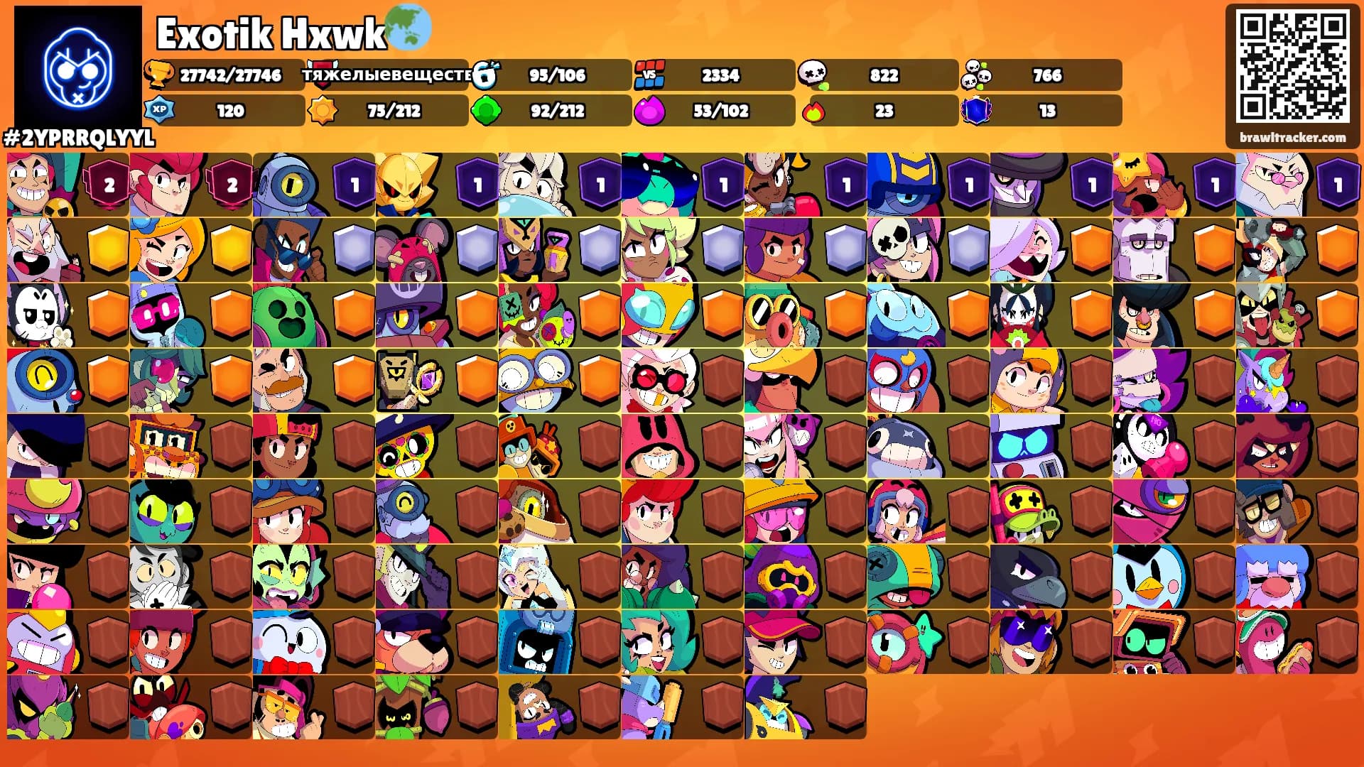 Exotik Hxwk🌏's Ranks