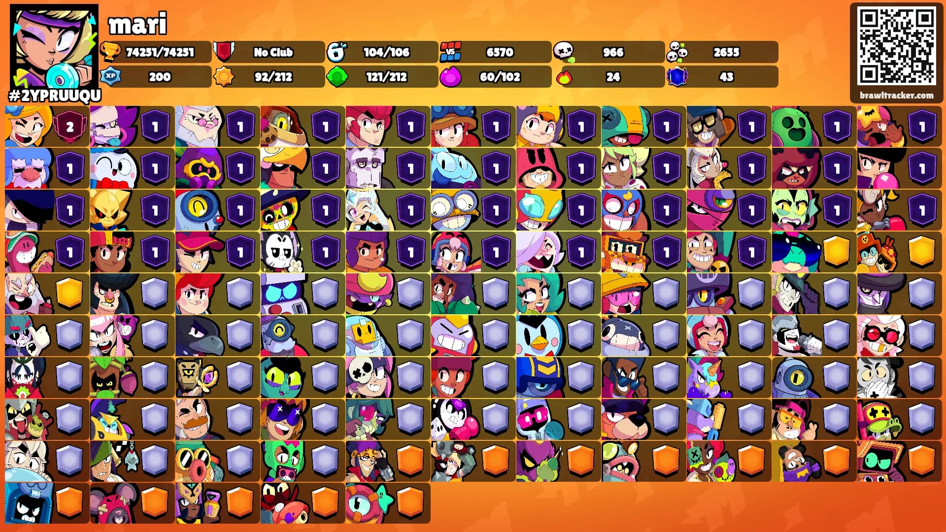 mari's Ranks