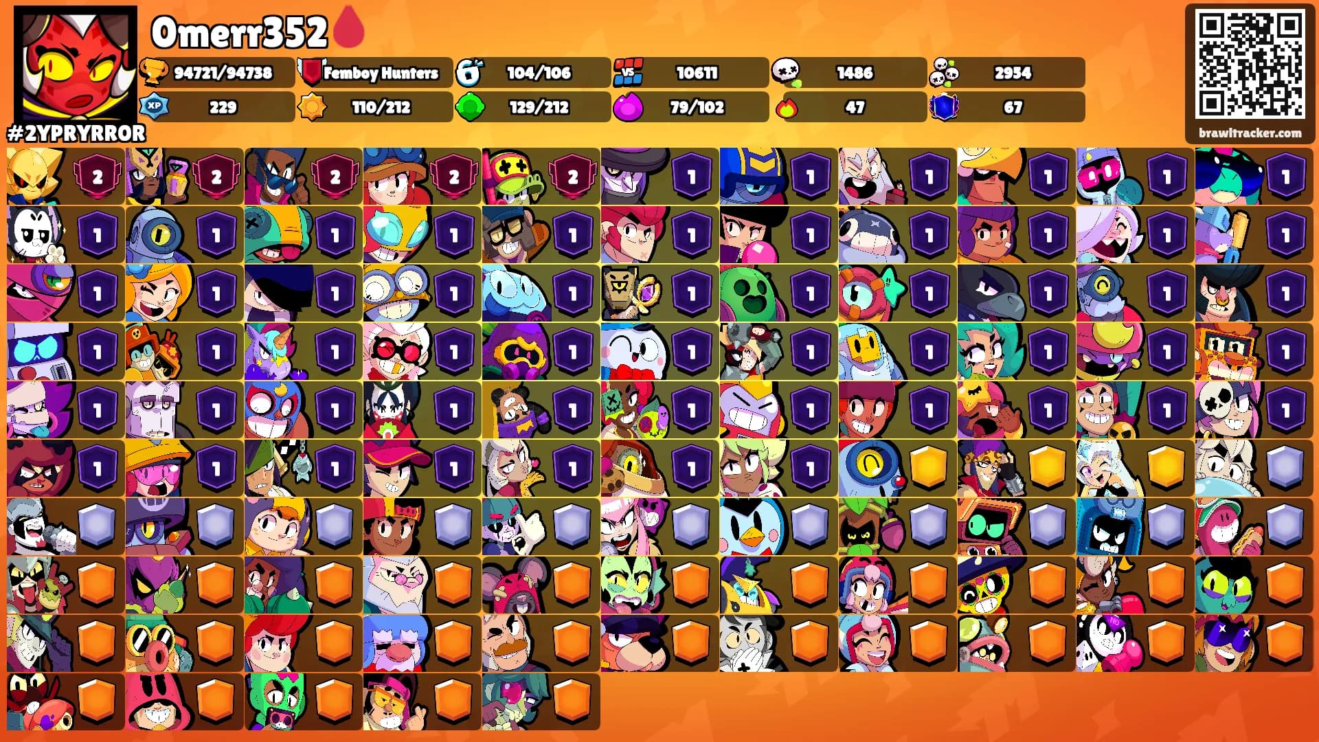 0merr352🩸's Ranks