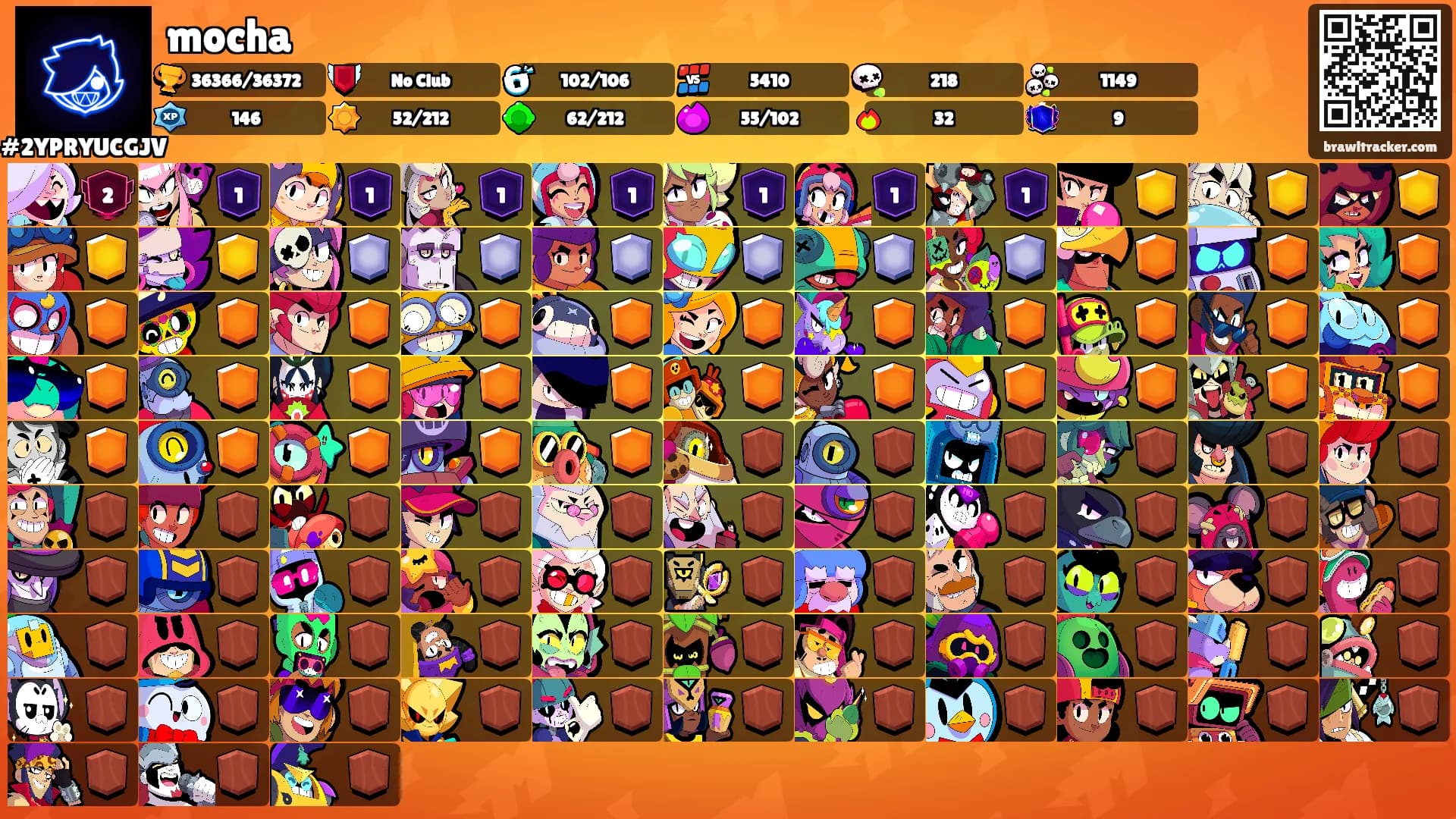 mocha's Ranks