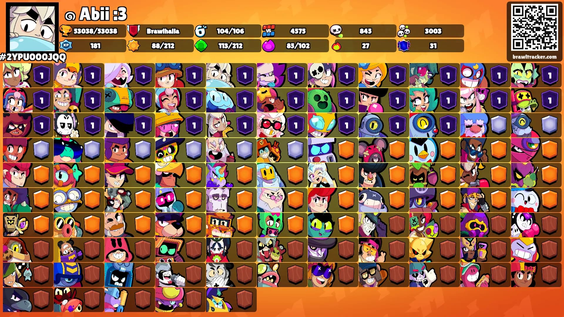 ๑ Abii :3's Ranks