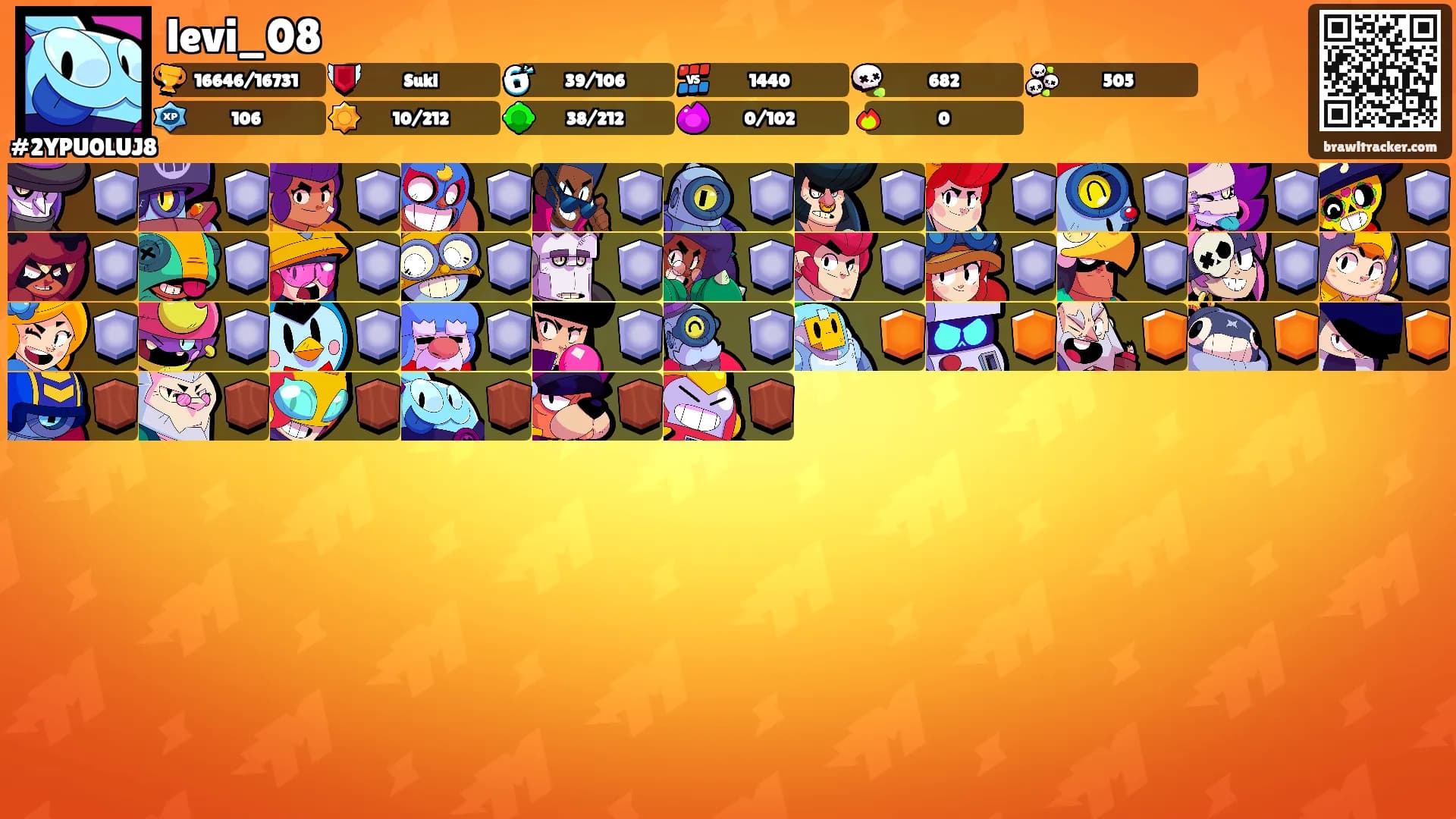 levi_08's Ranks