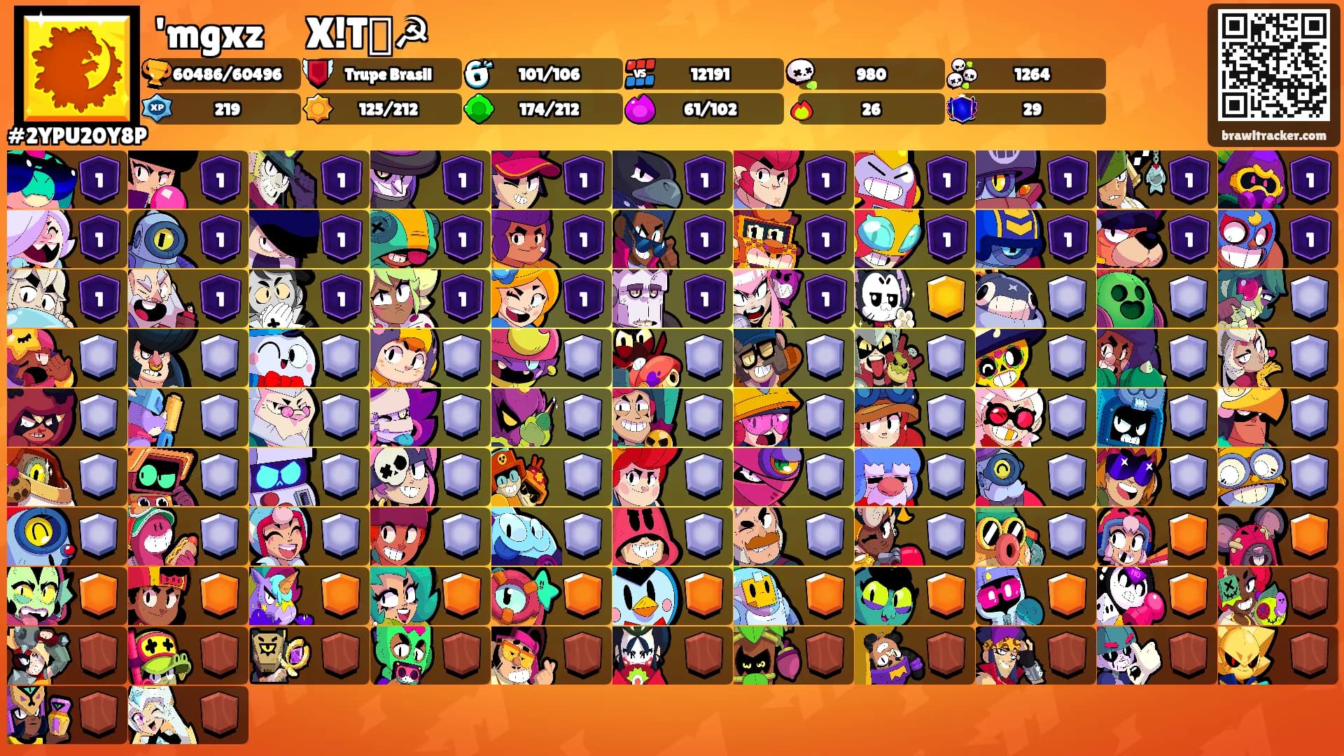 'mgxzㅤX!T𖧀☭'s Ranks
