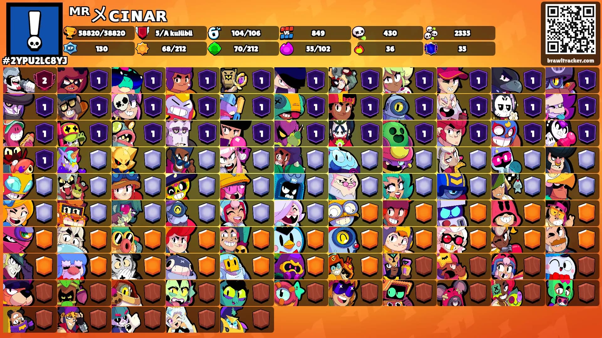 ᴹᴿメᴄɪɴᴀʀ's Ranks