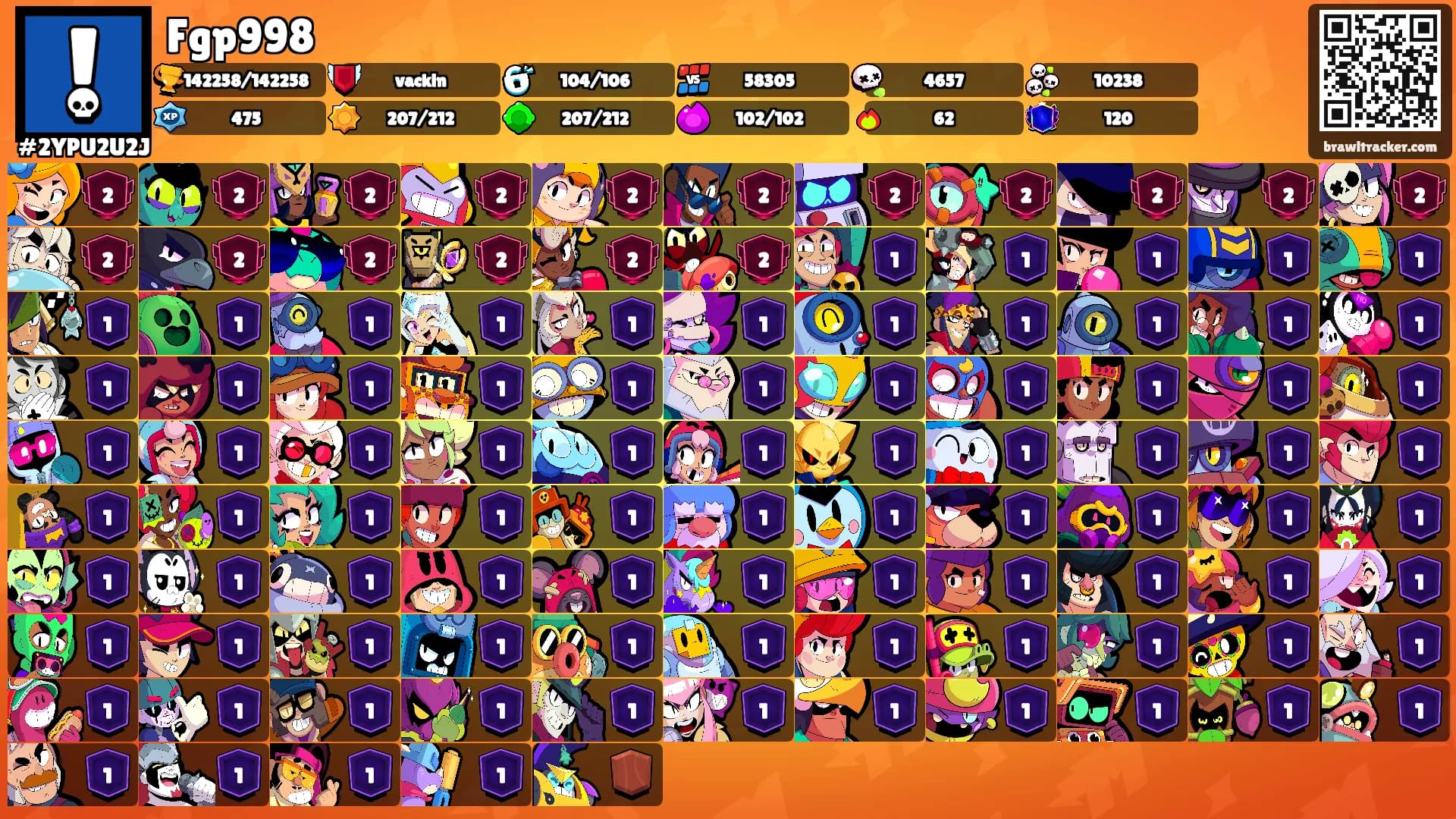 Fgp998's Ranks