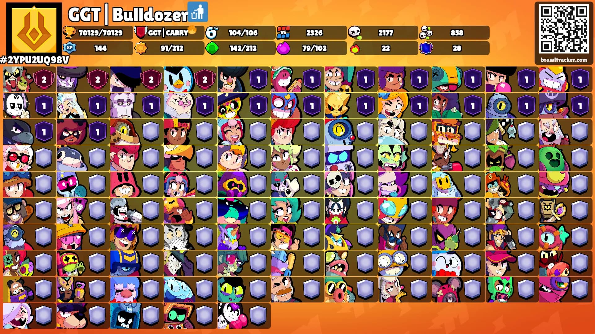 GGT|Bulldozer🚮's Ranks