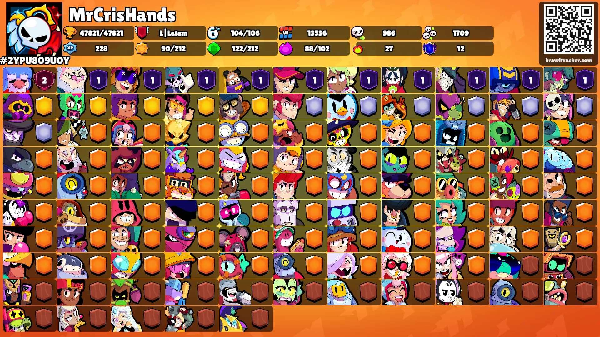 MrCrisHands's Ranks