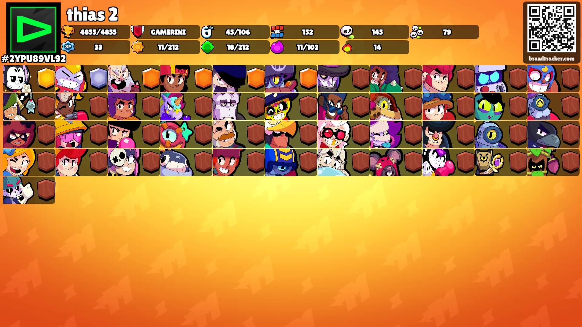 thias 2's Ranks