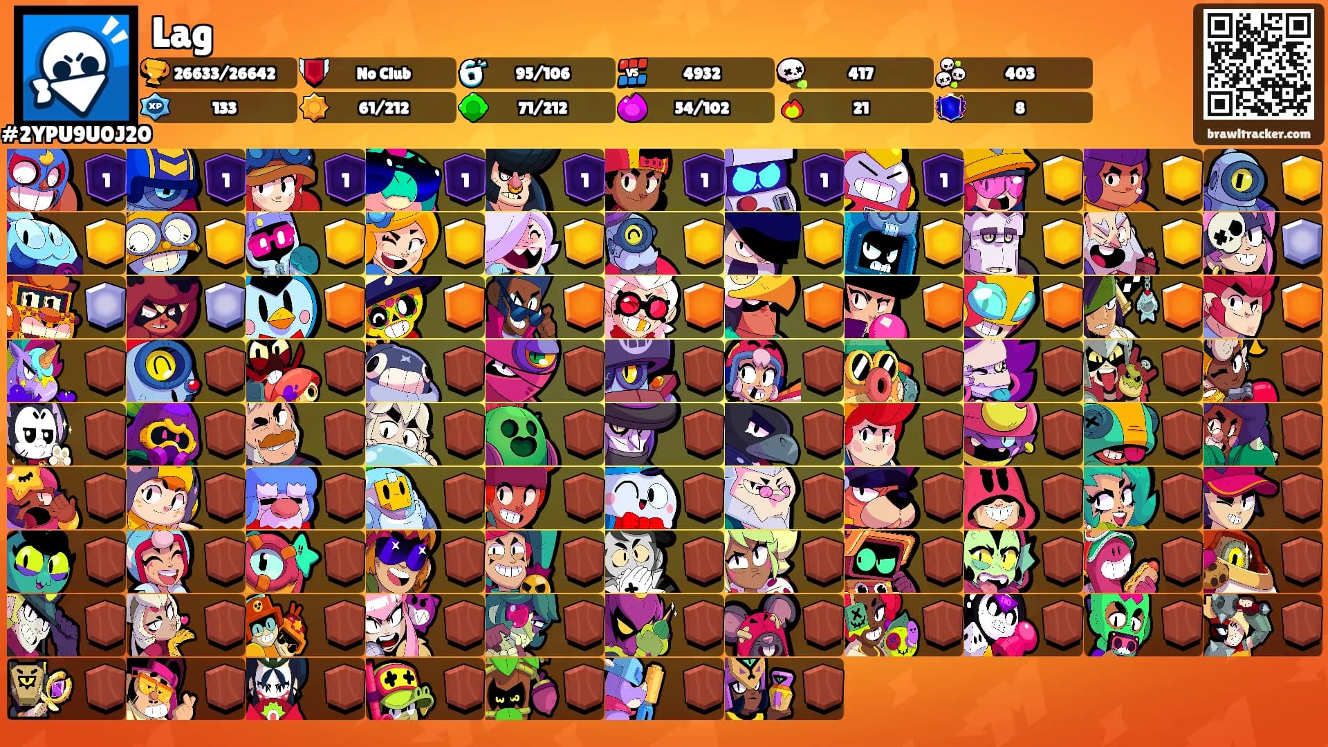Lag's Ranks