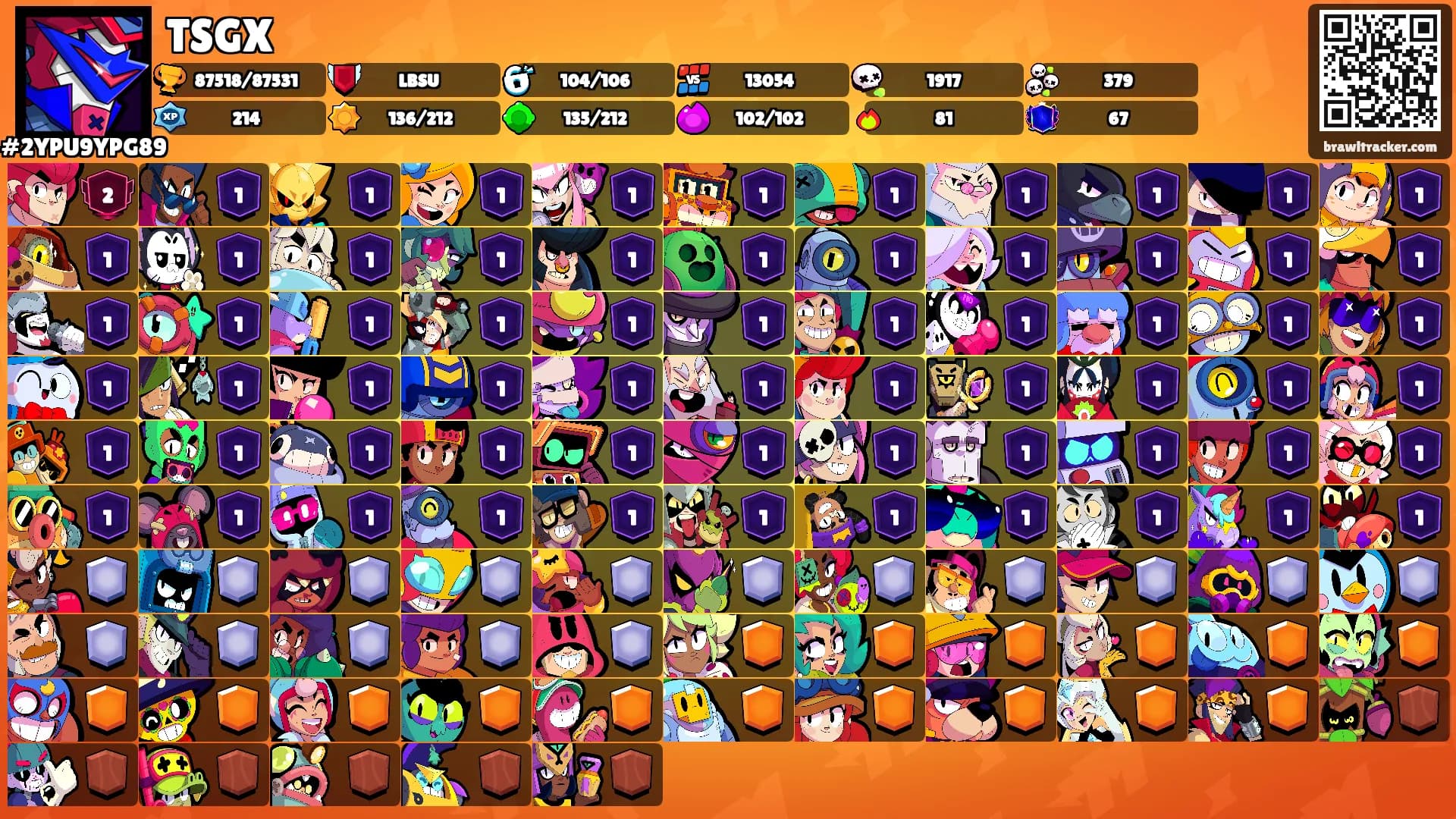 TSGX's Ranks