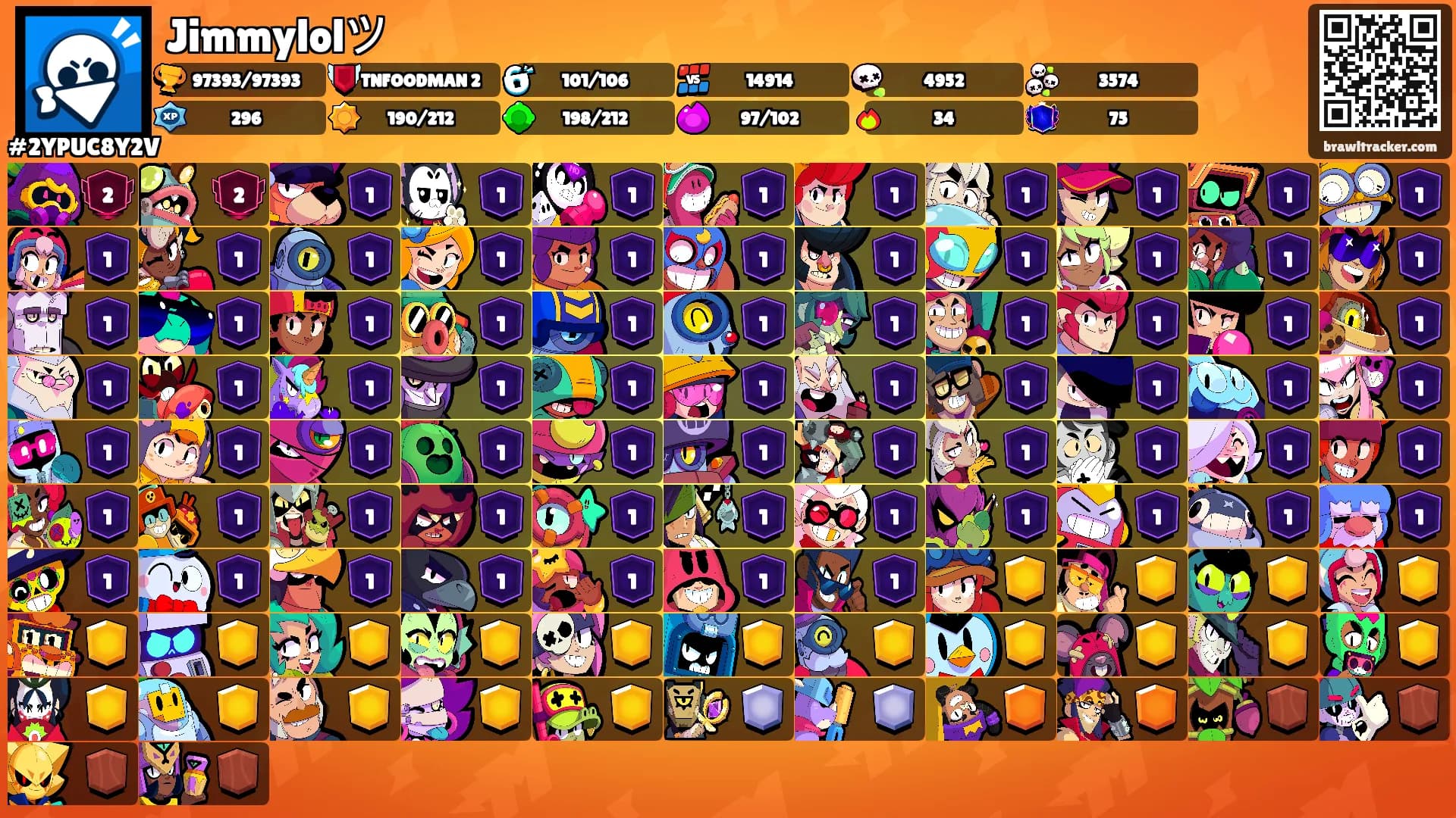 Jimmylolツ's Ranks