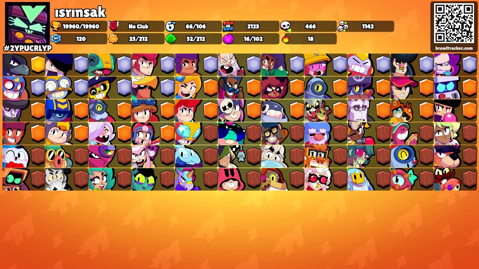 ısrınsak's Ranks