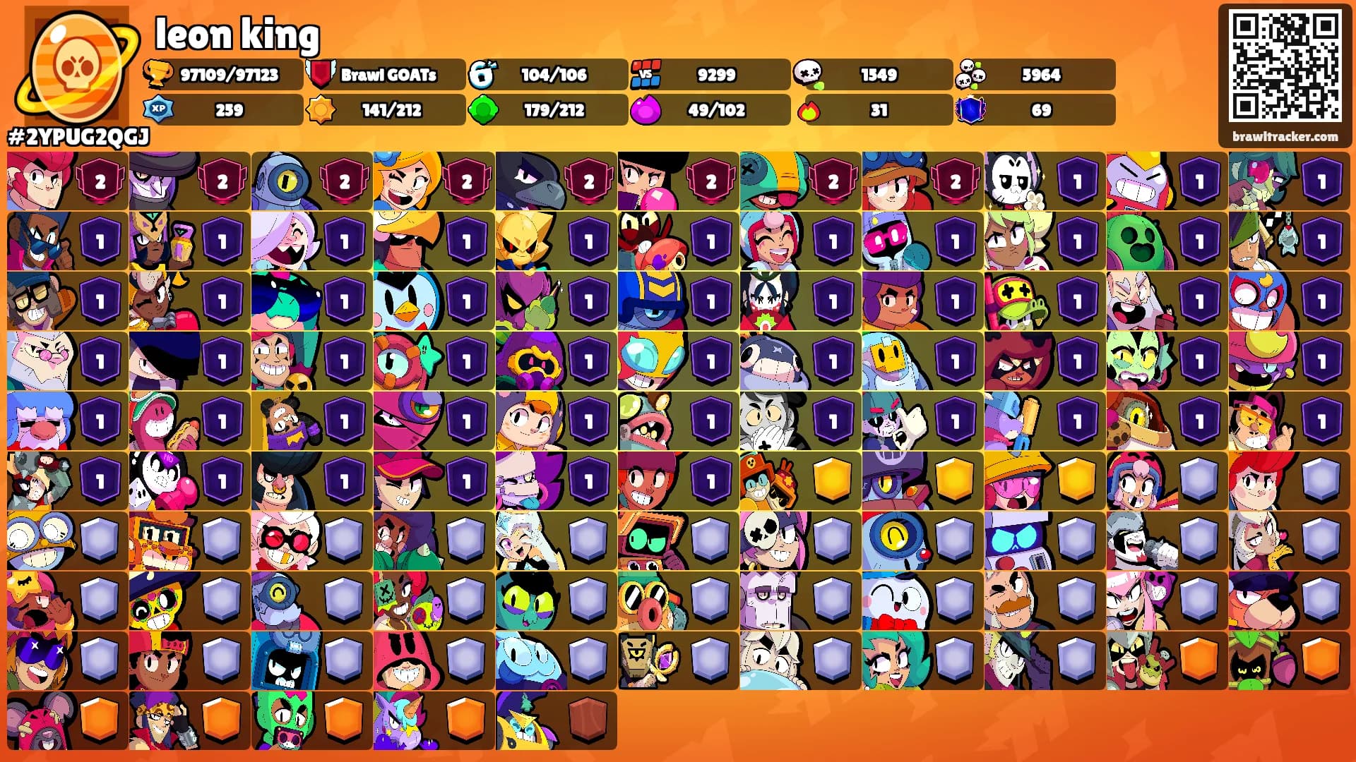 leon king's Ranks