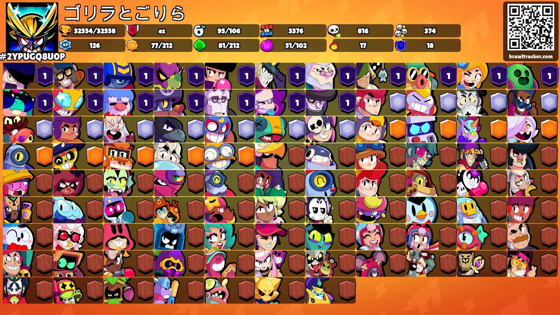 ゴリラとごりら's Ranks
