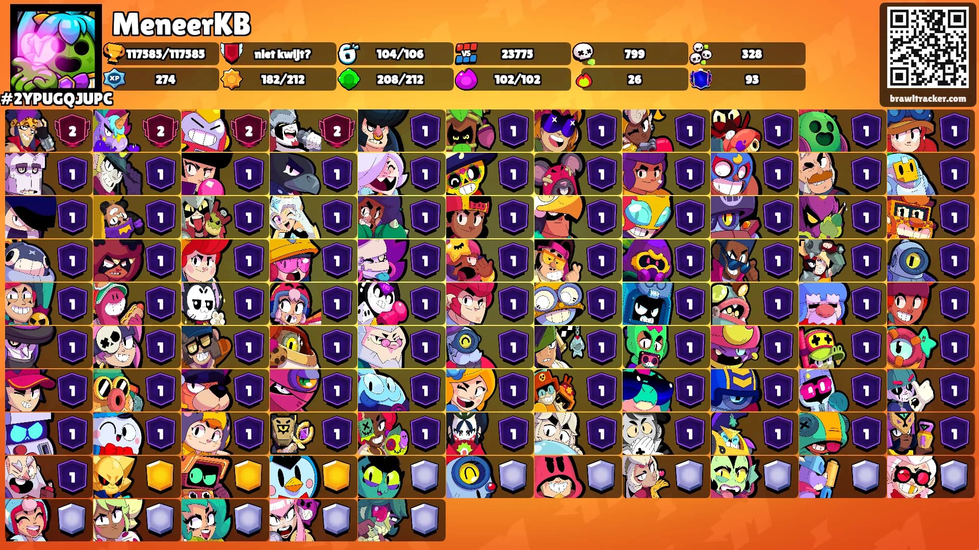 MeneerKB's Ranks