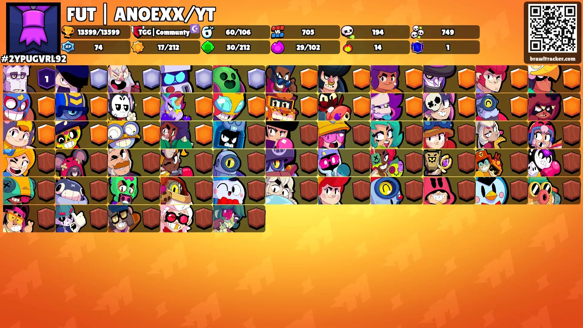 FUT | ANOEXX/YT's Ranks