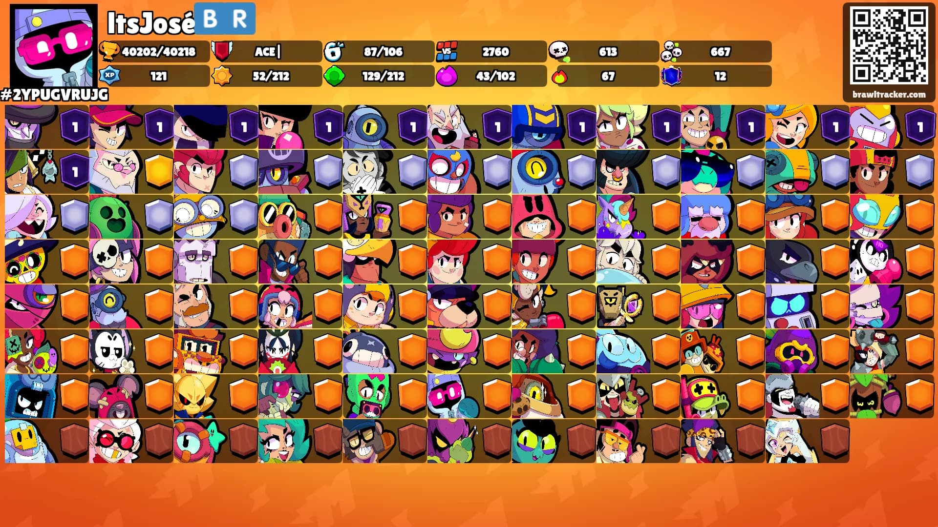 ltsJosé🇧🇷's Ranks
