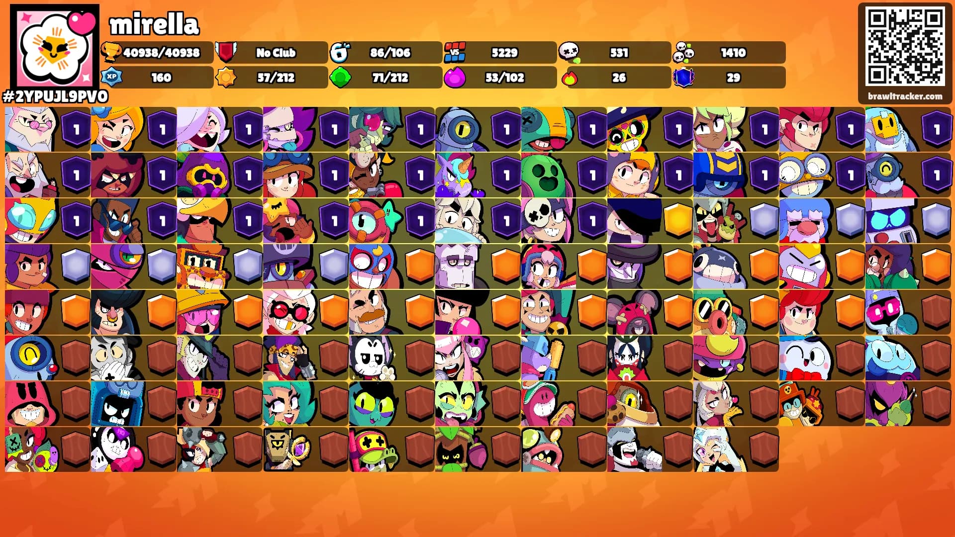 mirella's Ranks