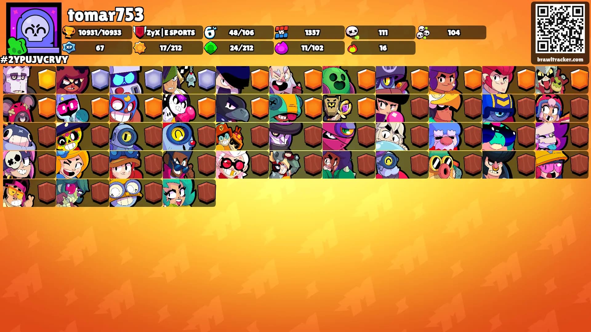 tomar753's Ranks