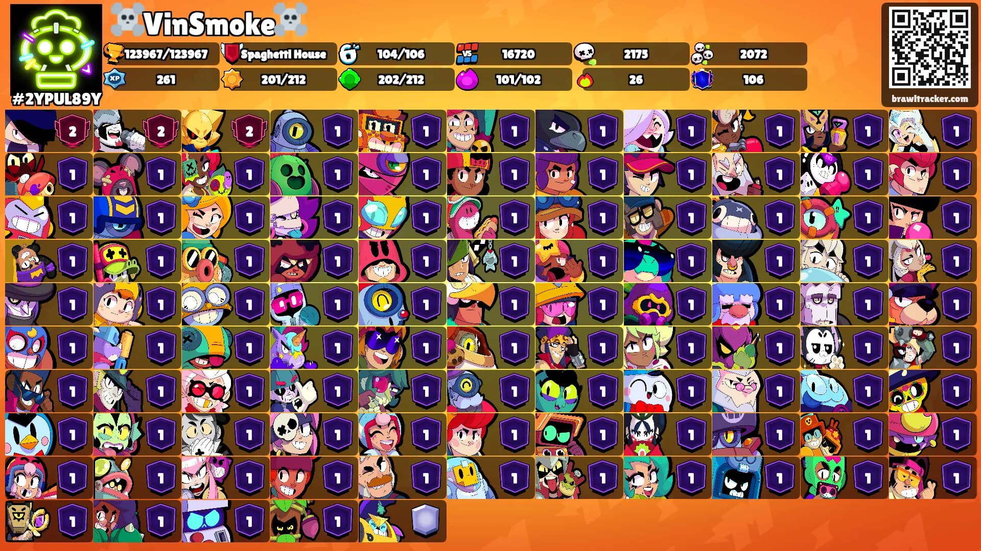 ☠️VinSmoke☠️'s Ranks
