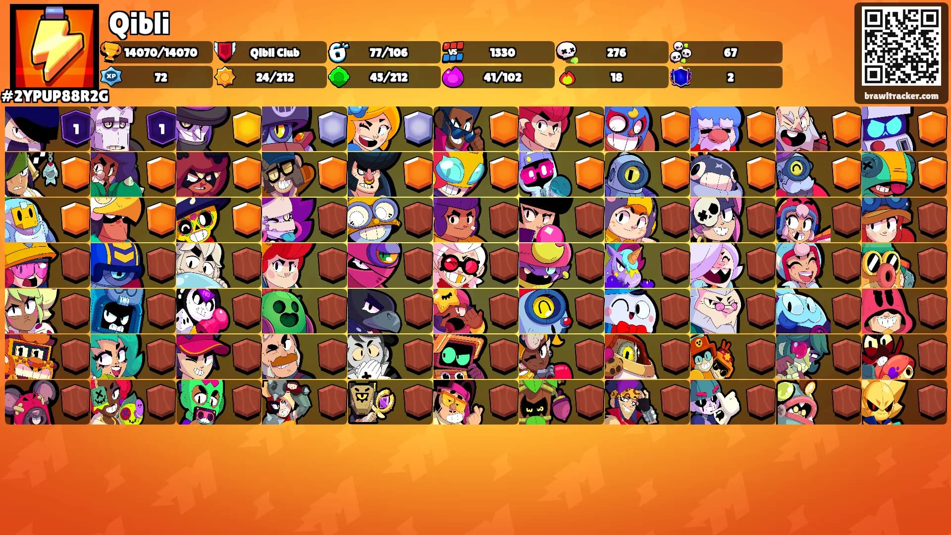 Qibli's Ranks