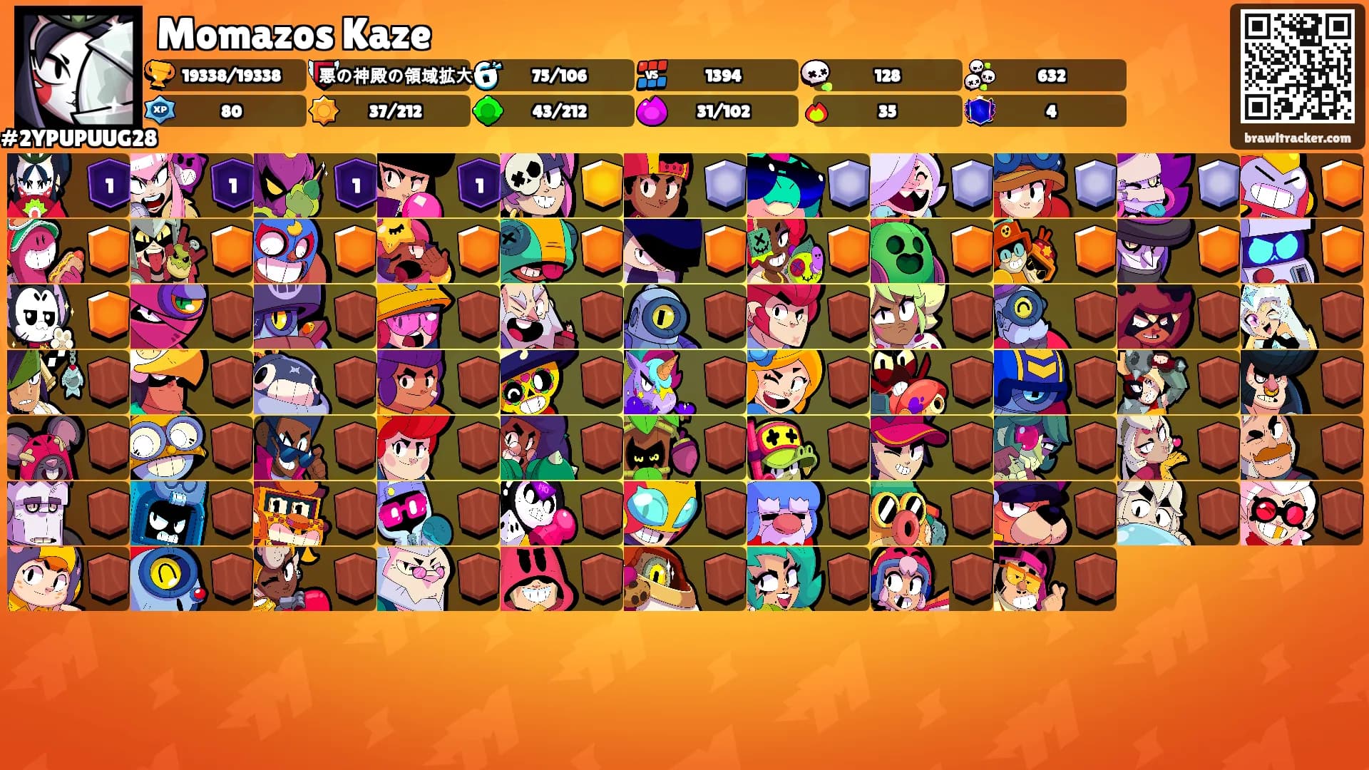 Momazos Kaze's Ranks