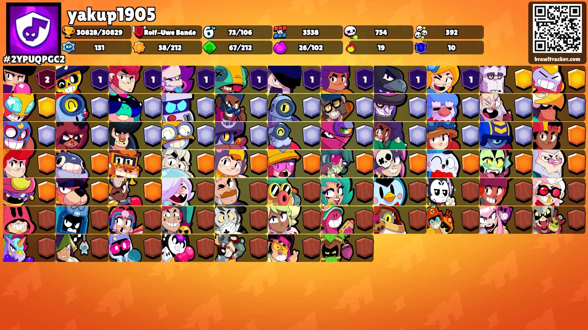yakup1905's Ranks