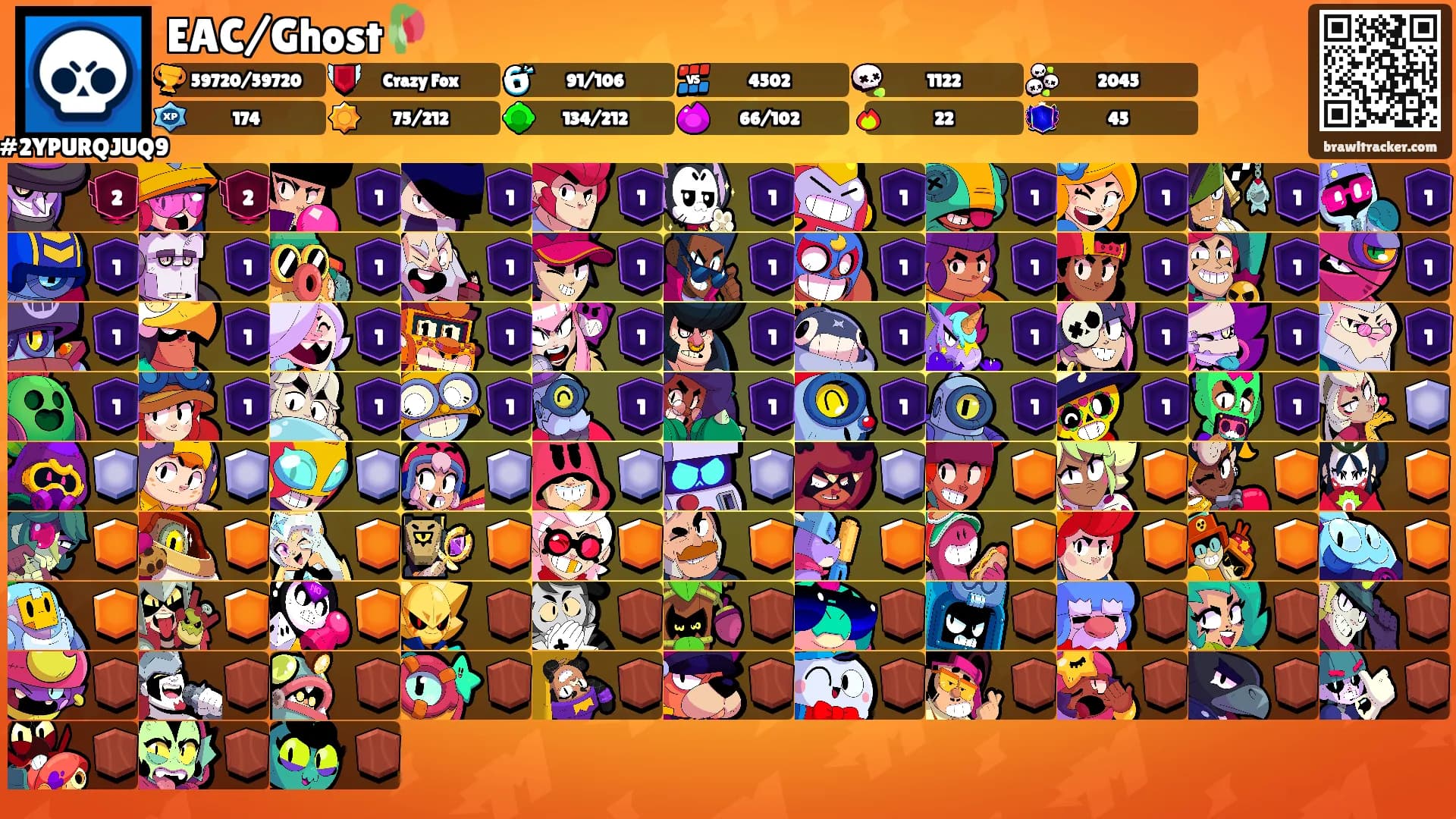 EAC/Ghost🥀's Ranks