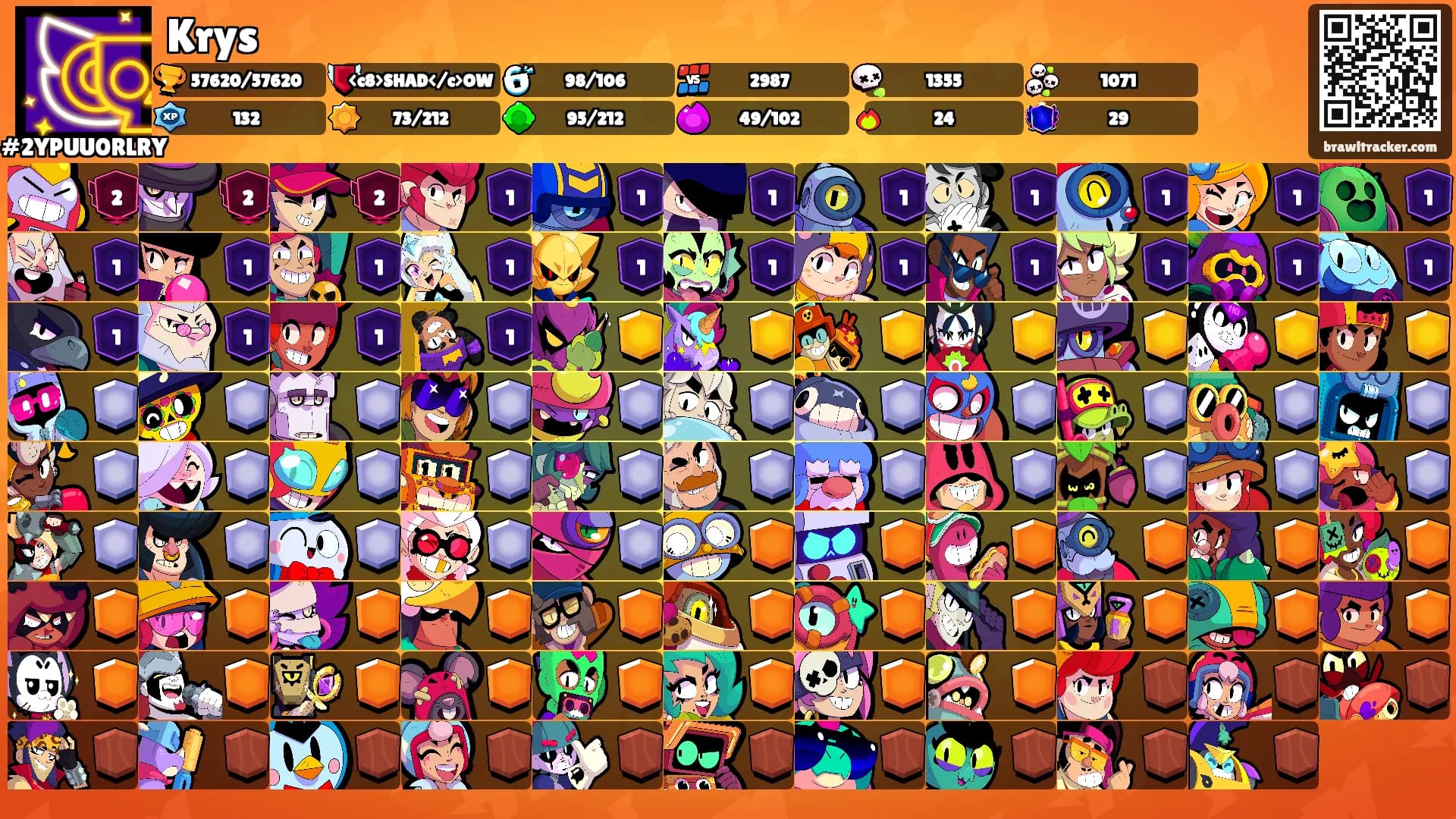 Krys's Ranks