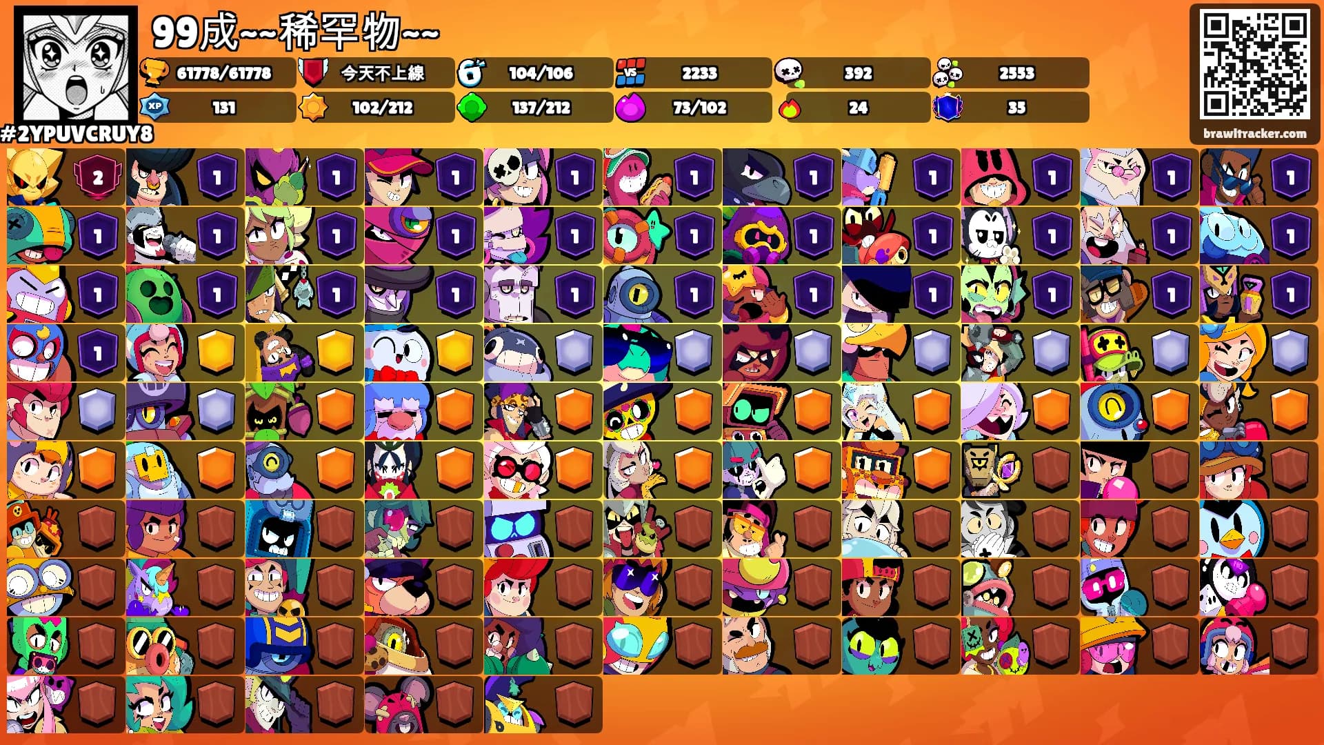 99成~~稀罕物~~'s Ranks
