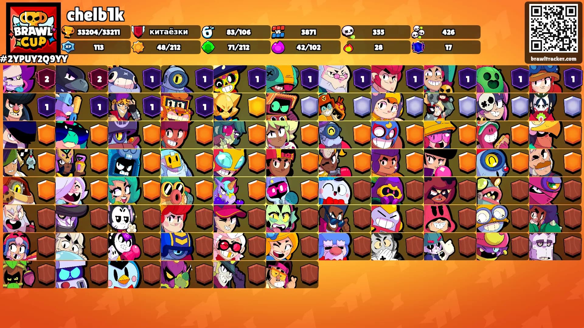 chelb1k's Ranks