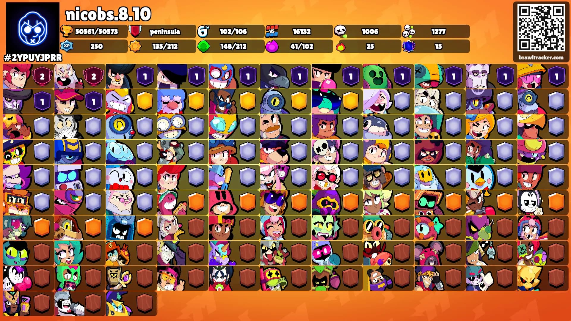nicobs.8.10's Ranks