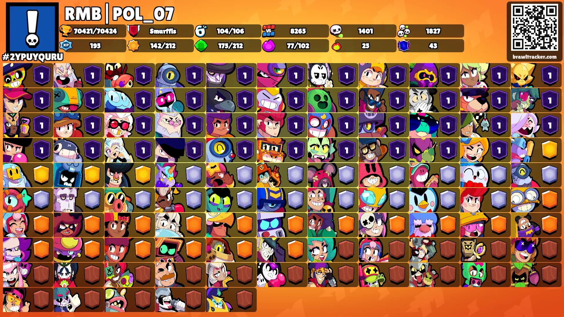 RMB|POL_07's Ranks
