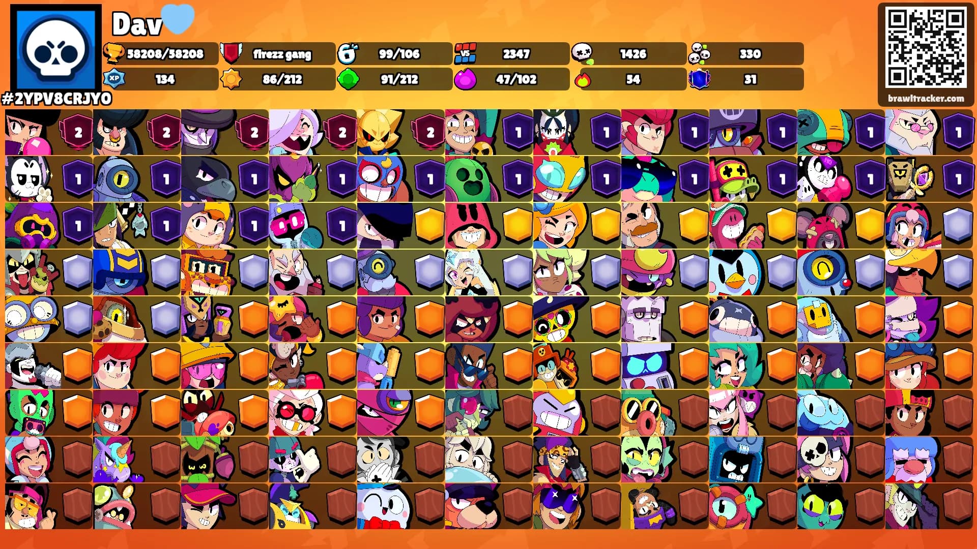 Dav🩵's Ranks