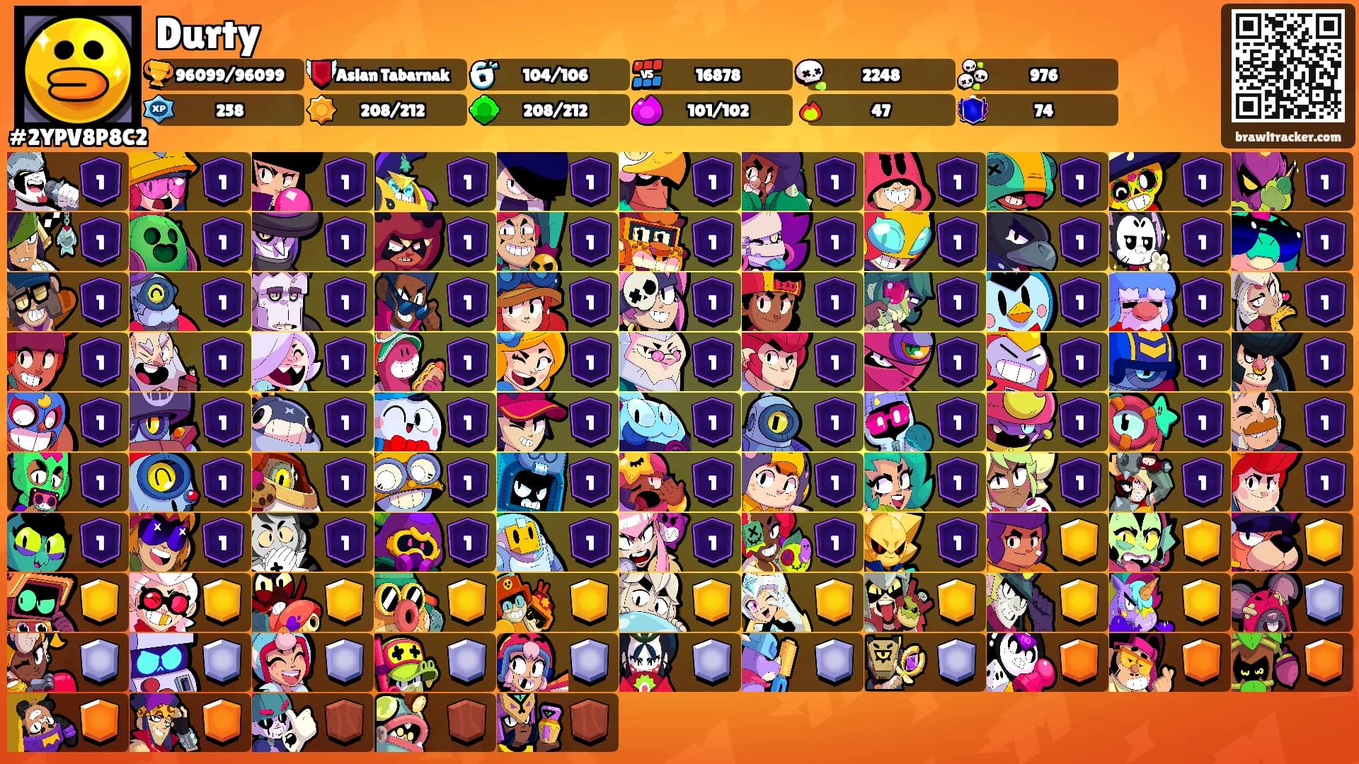Durty's Ranks
