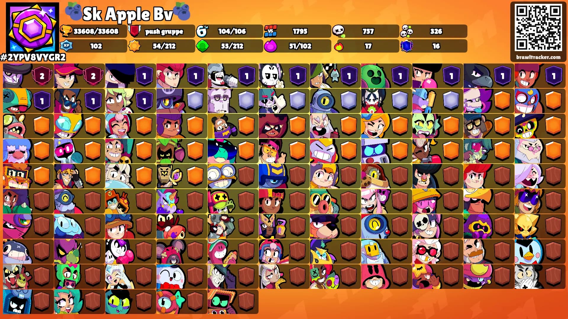 🫐Sk Apple Bv🫐's Ranks