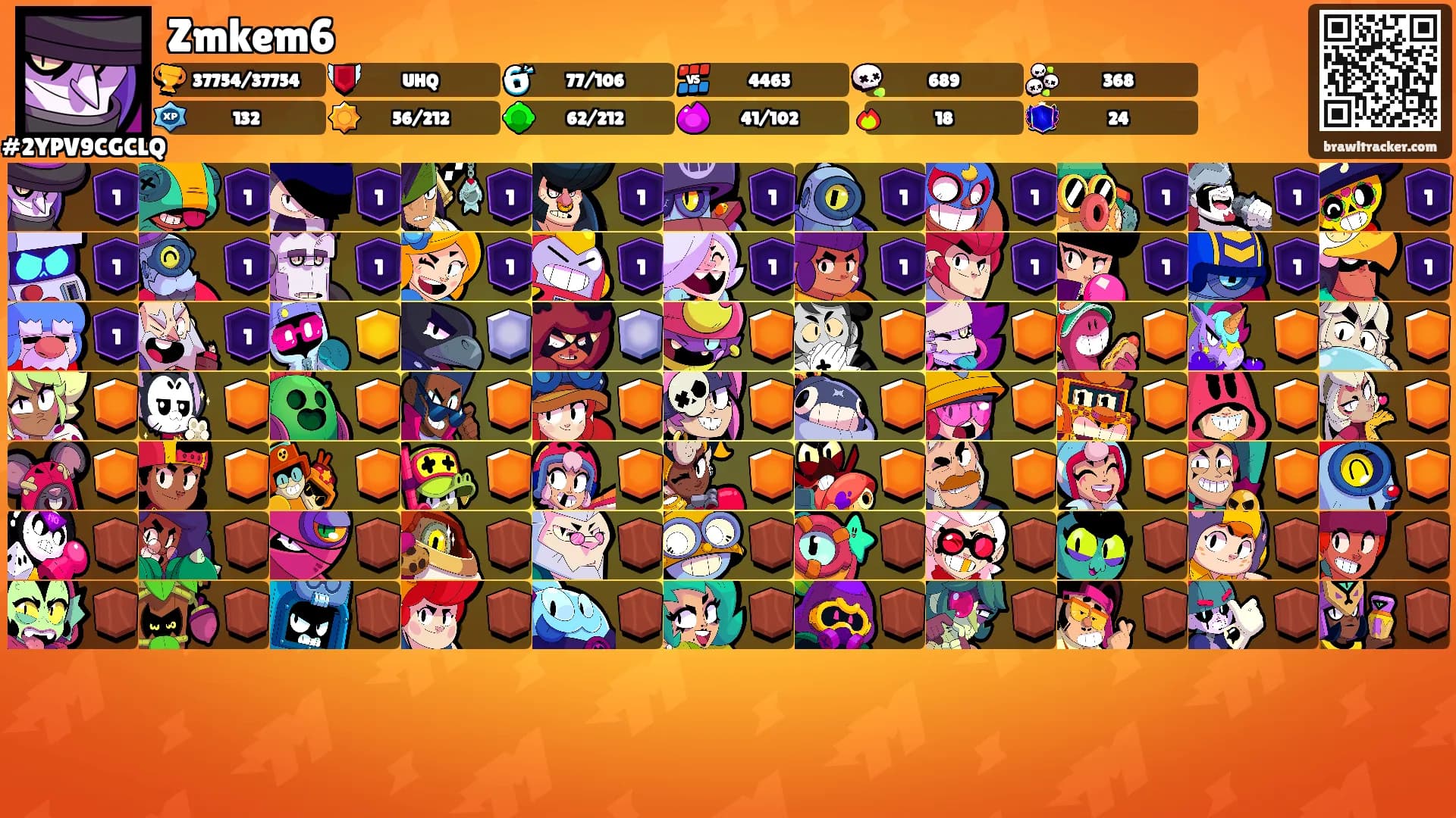 Zmkem6's Ranks