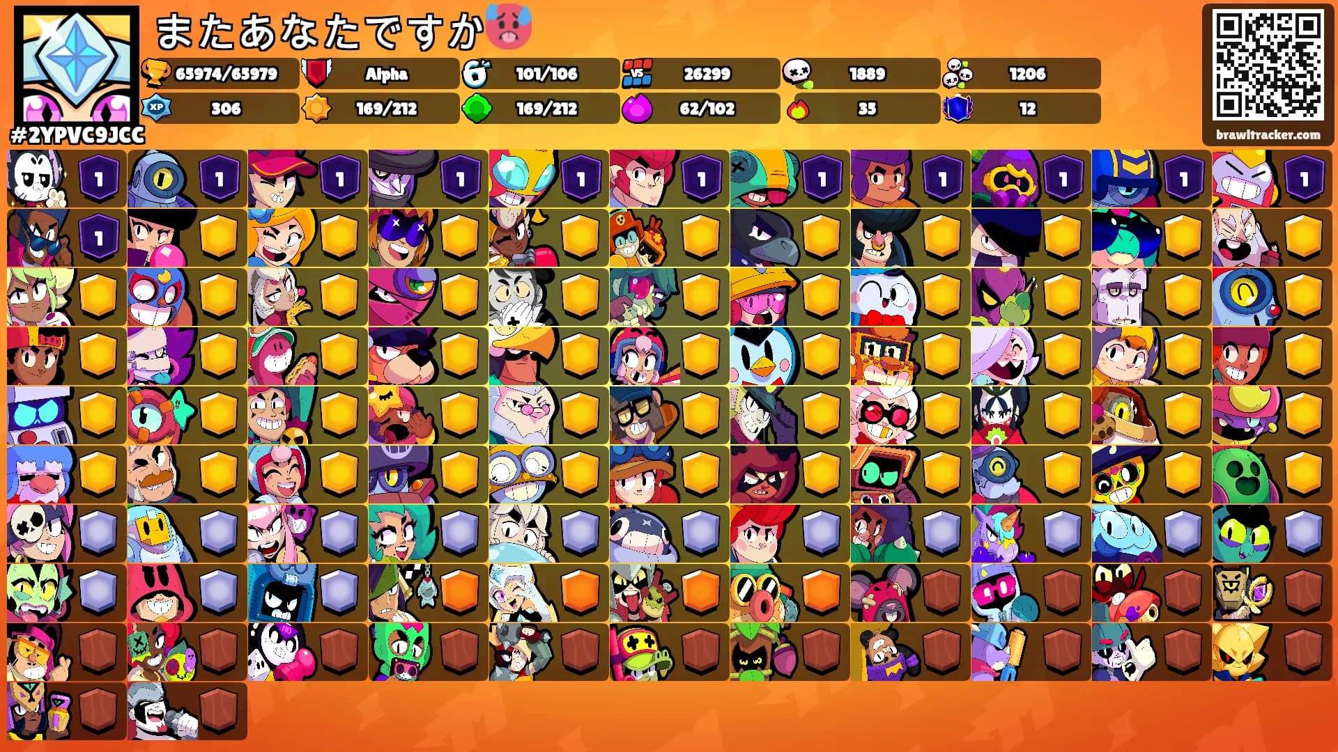 またあなたですか🥵's Ranks