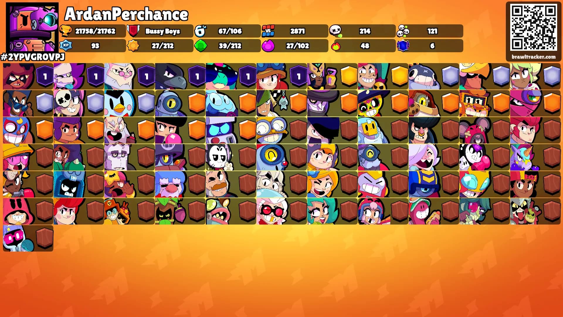 ArdanPerchance's Ranks